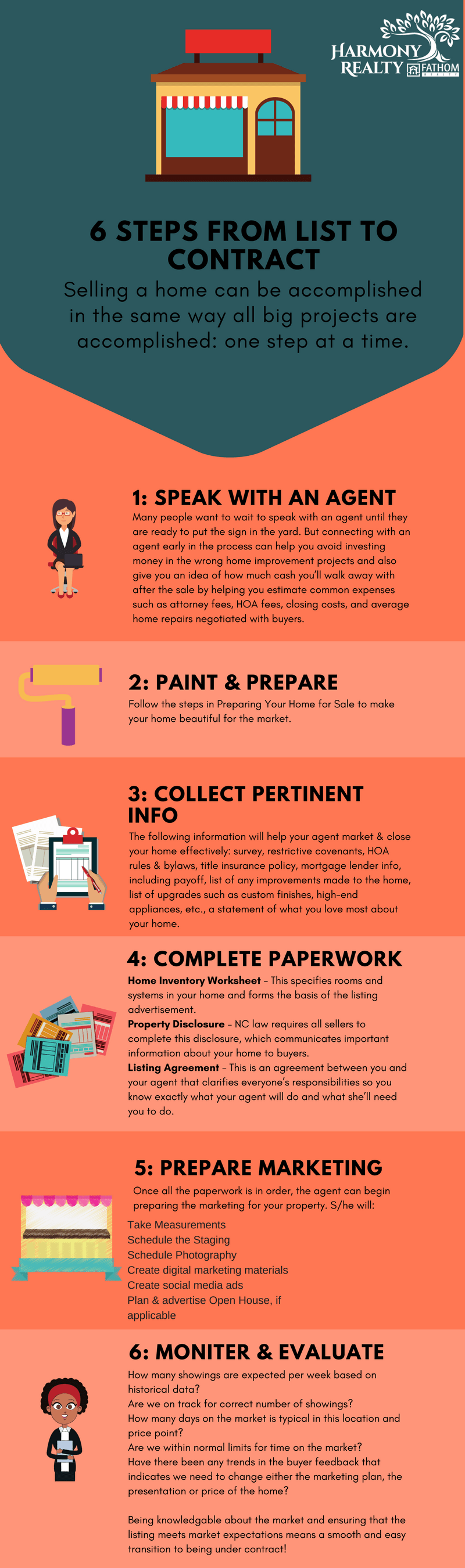 home selling tips