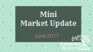 market update cary nc