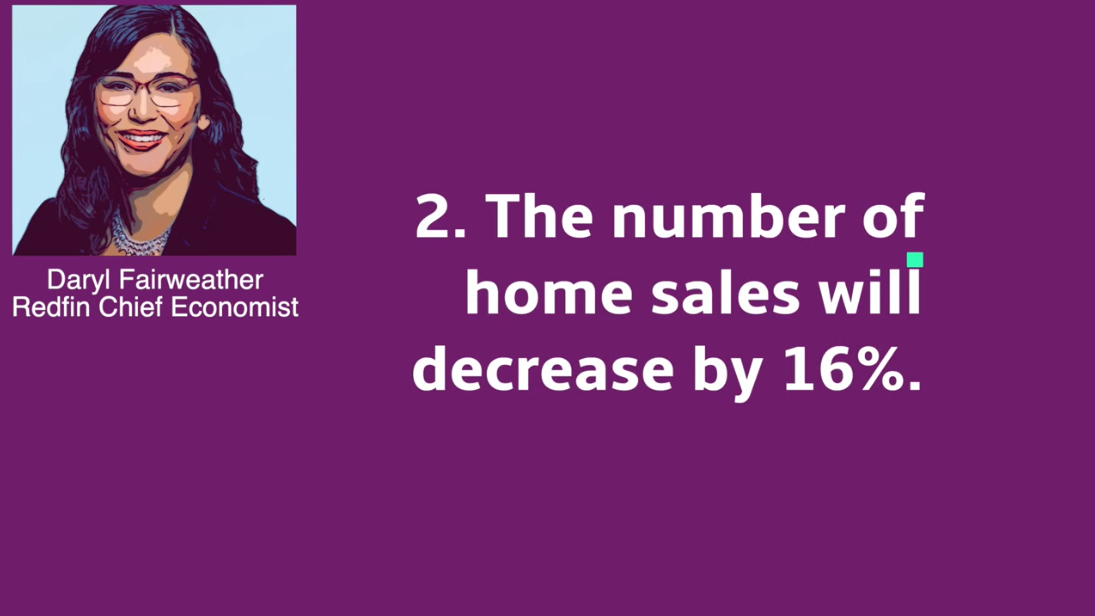 2023 Raleigh Housing Market Boom or Bust? Harmony Realty