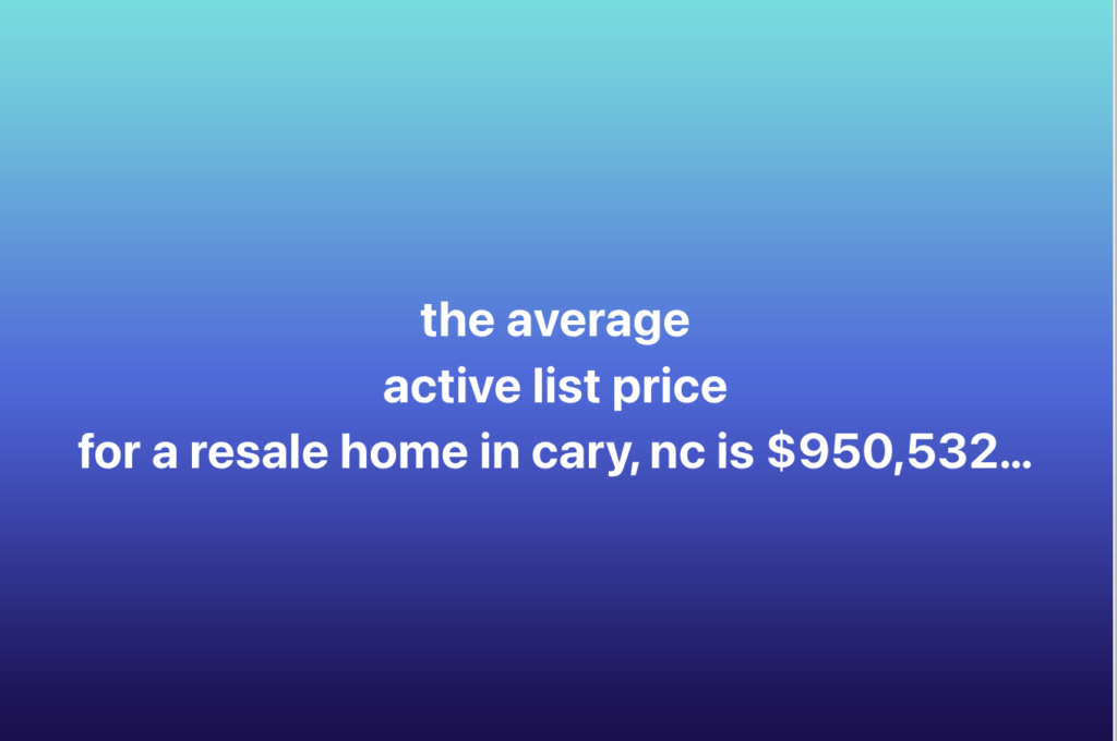 Cary Home Prices soar in 2023