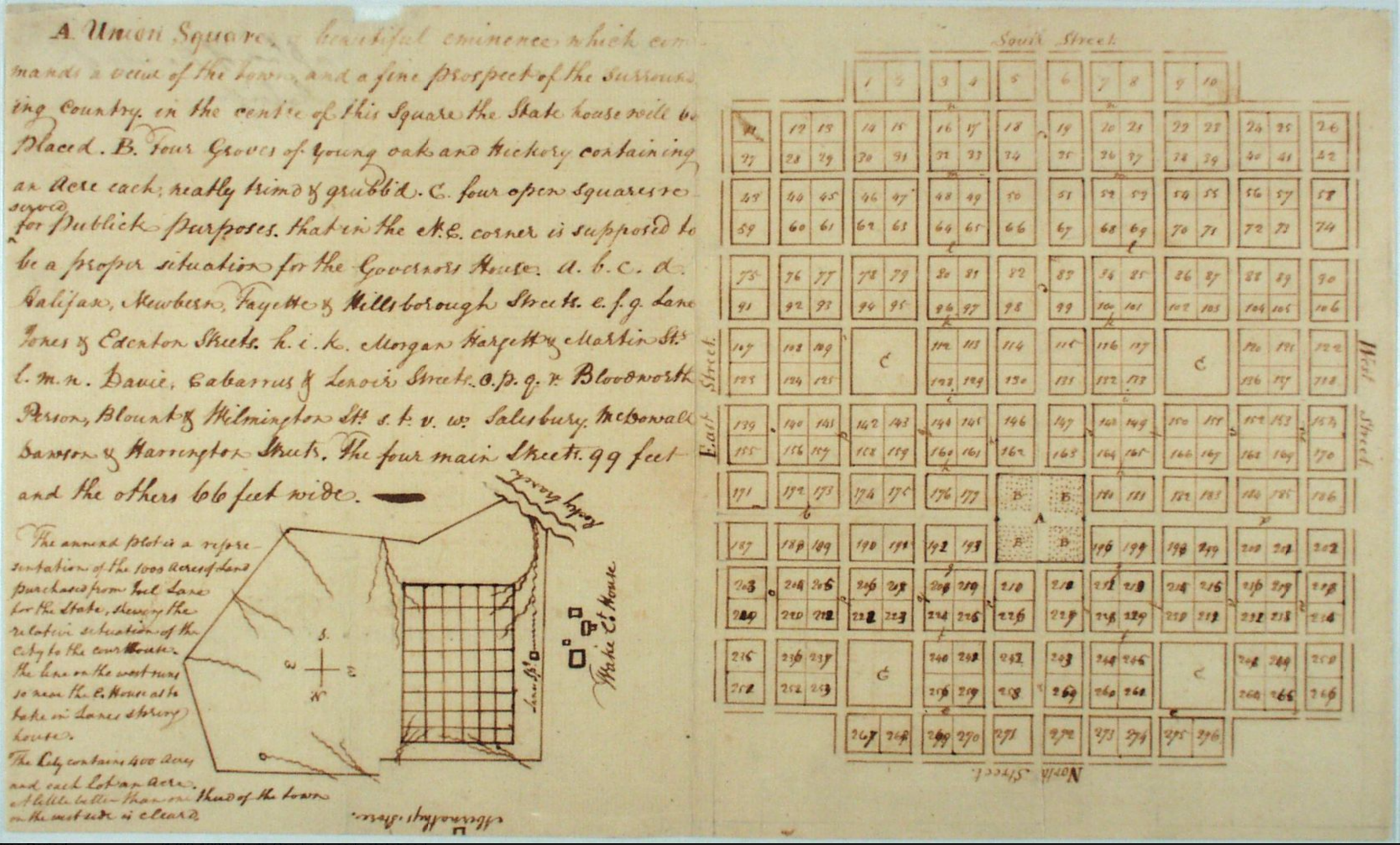 Charlotte vs Raleigh: The Ultimate Comparison! - Harmony Realty