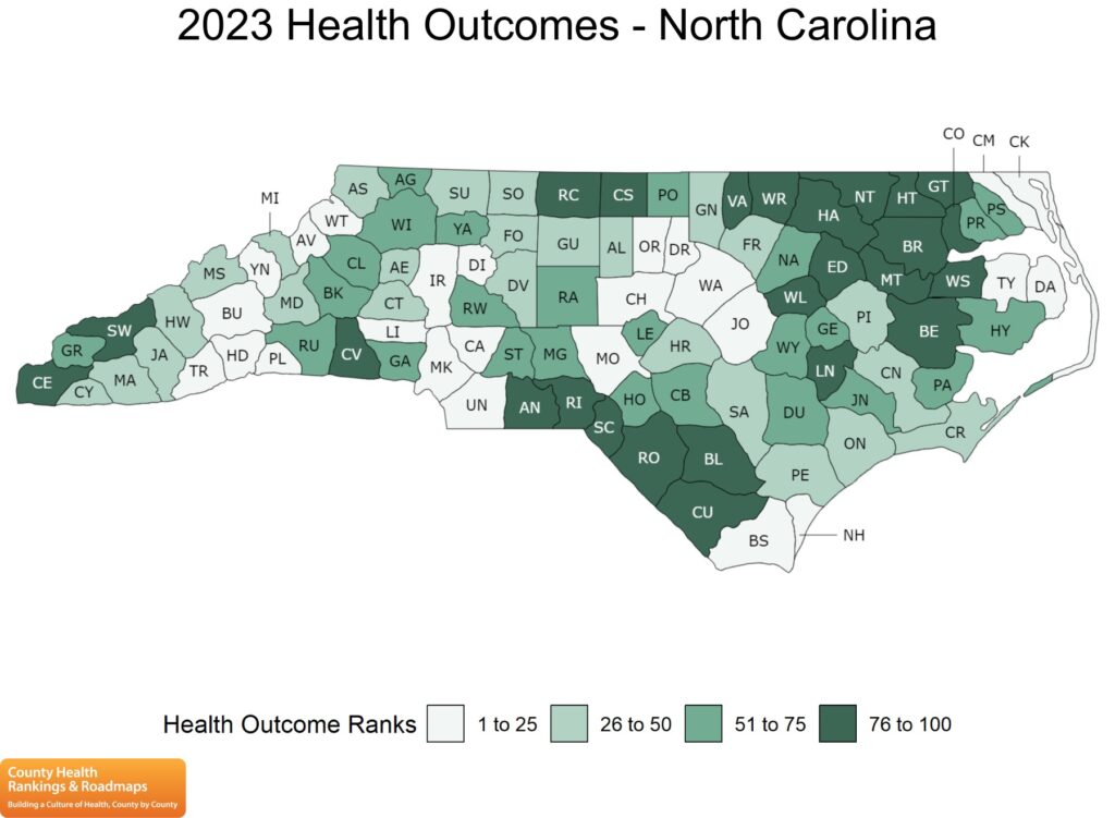 Health Outcomes are an important consideration when looking for a good place to retire in North Carolina.