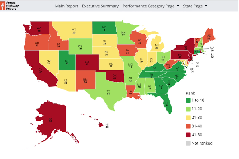 Before you move to North Carolina, you need to know that we have the second best roads in the country!