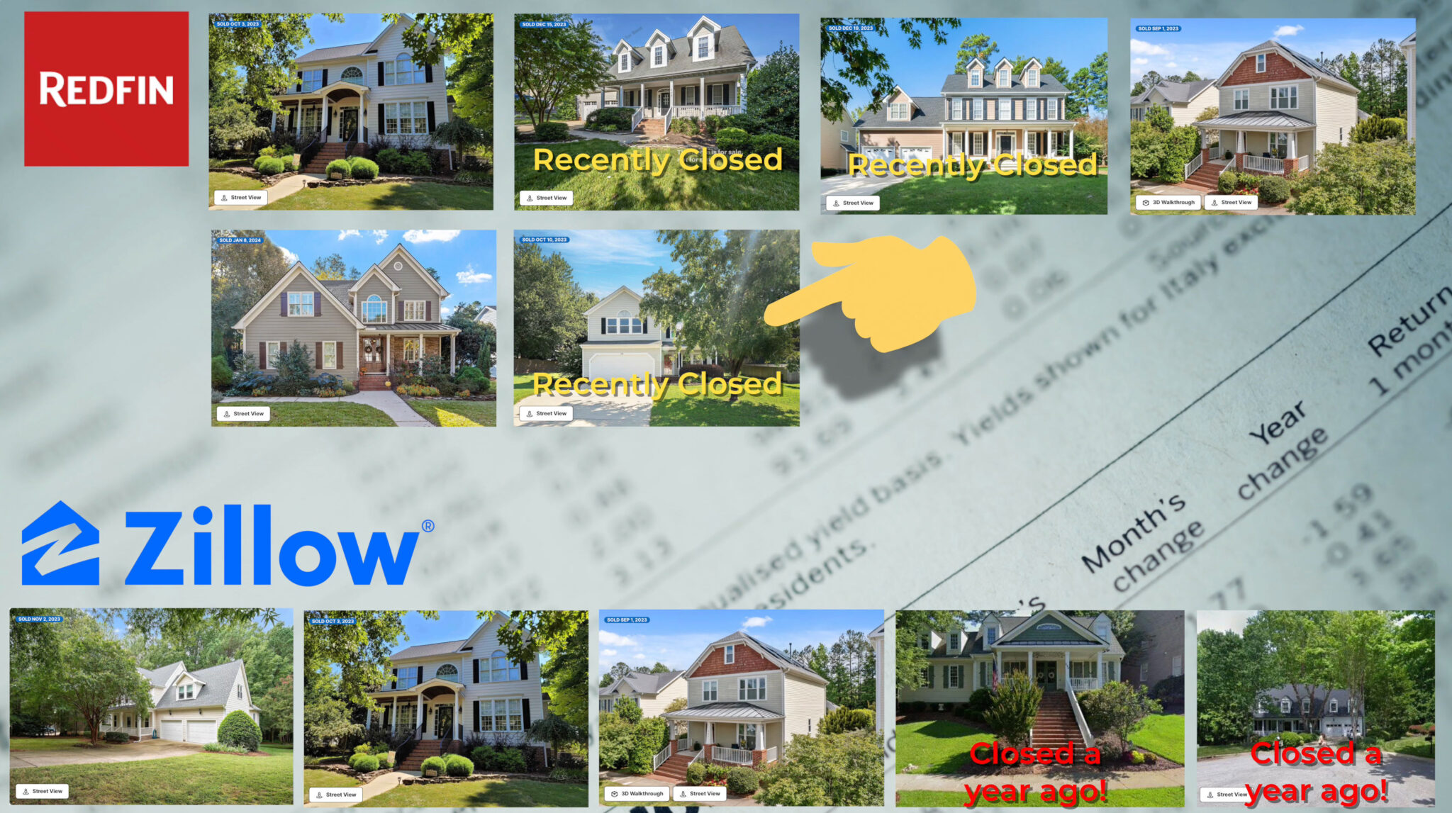 Zillow vs Redfin Which Price is Right? Harmony Realty